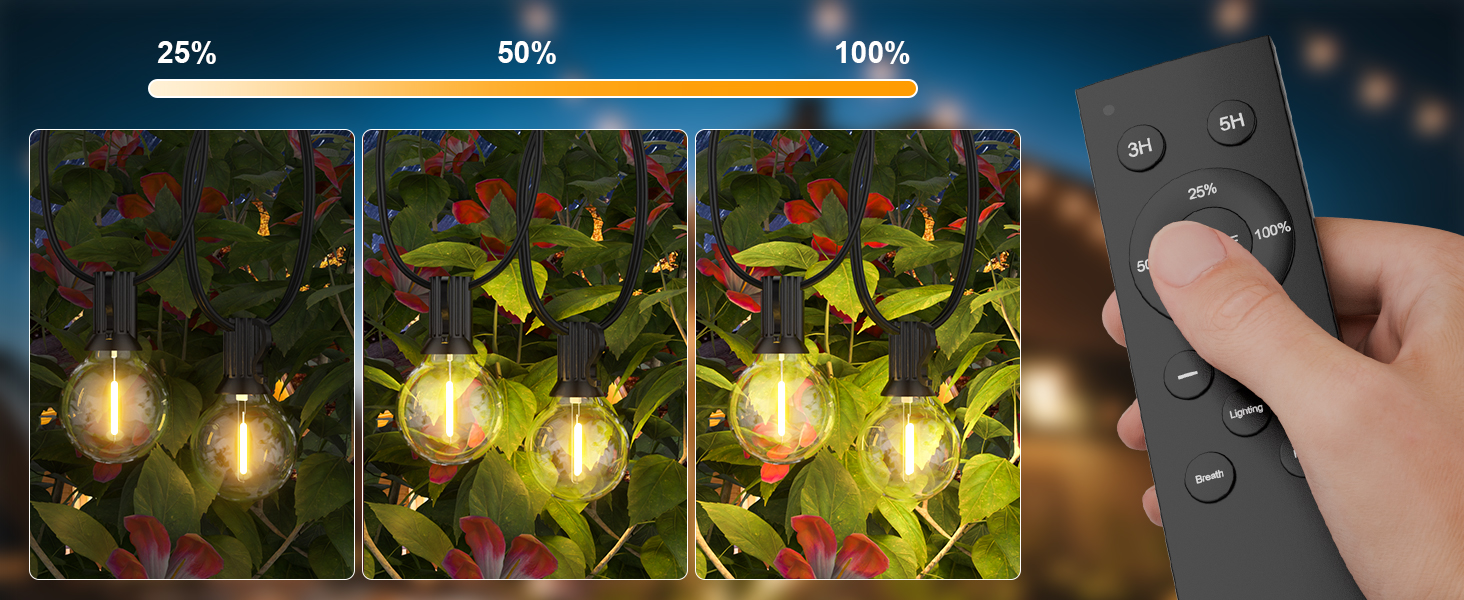 LED гірлянда GLUROO для вулиці, 7.6м, 12+1 лампочки G40, тепле світло, вологостійка, для саду, вечірок, диммер