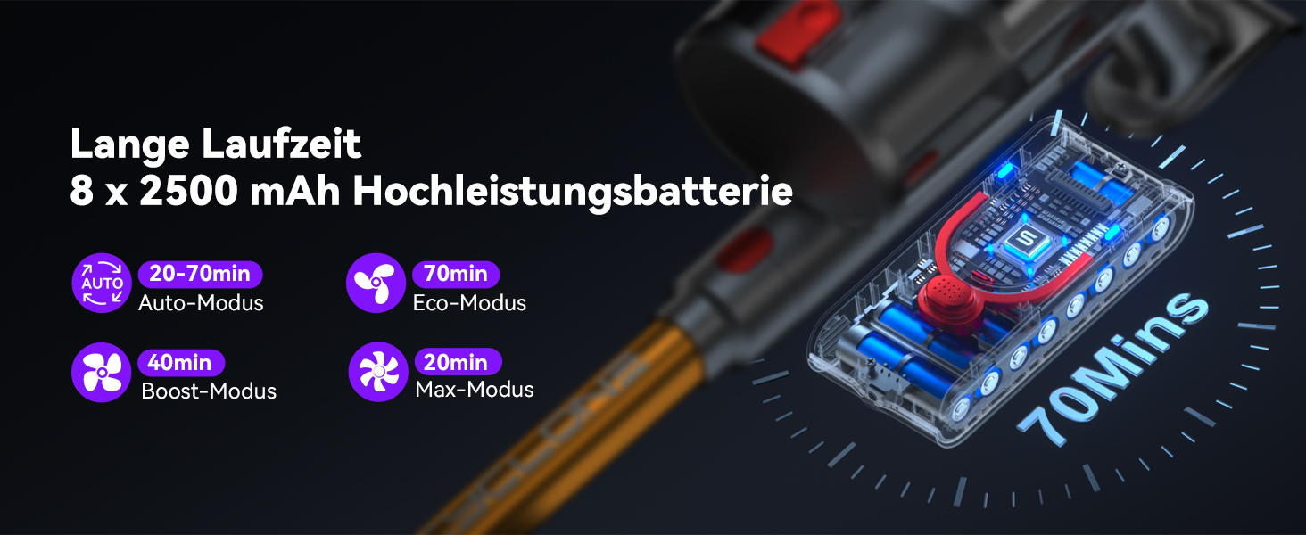 Бездротовий пилосос Vistefly V15 Ultra з акумулятором, 58000Pa, 600W, 70 хвилин роботи, подвійний дисплей, контейнер для пилу, дизайн, для твердих поверхонь, килимів, шерсті тварин