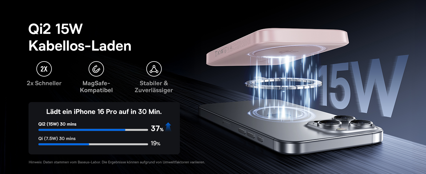 Power Bank Baseus EnerFill Qi2 MagSafe 10000mAh з PD 22.5W та бездротовою зарядкою 15W (Рожевий)