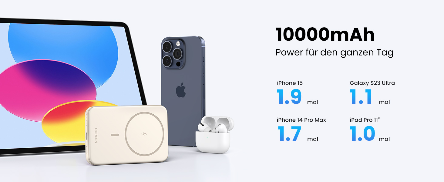 Повербанк UGREEN Zapix MagSafe 10000mAh 20W з підтримкою бездротової зарядки 7.5W та портом USB-C, бежевий