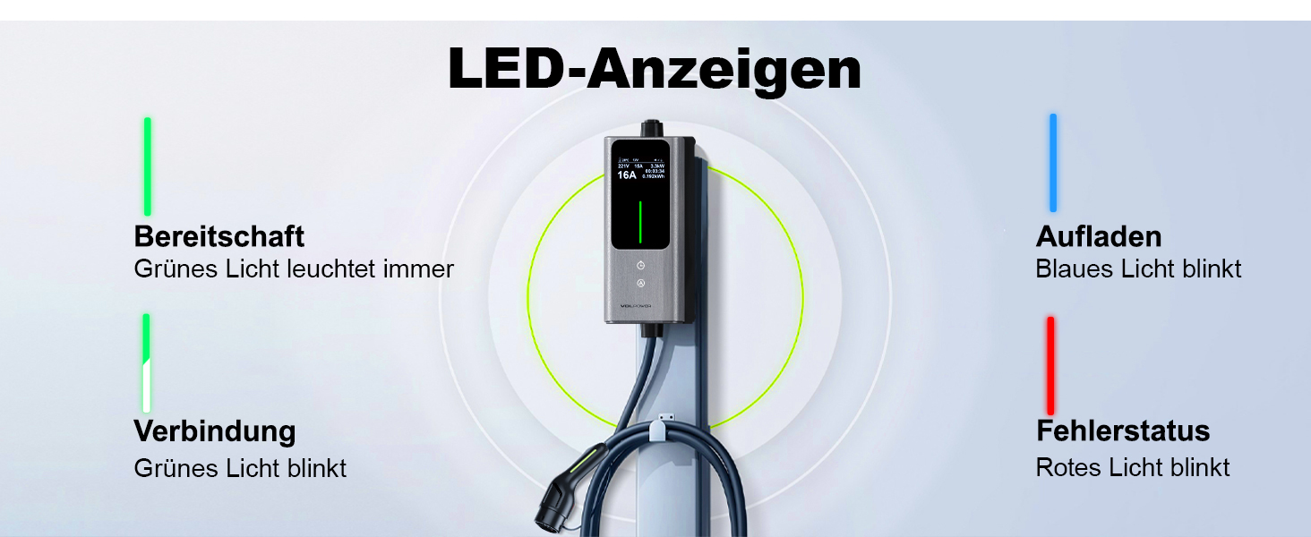 Кабель для зарядки електромобіля Type 2, 3.6 кВт / 5 м, 6A-16A, портативний зарядний пристрій для електрокар, сумісний з EU-Schuko (3.68 кВт)