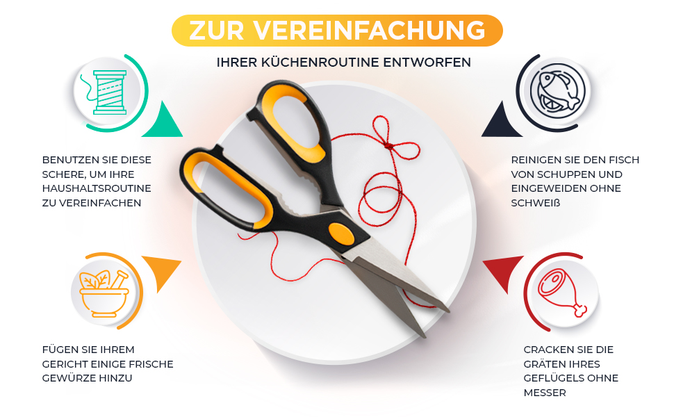 Кухонні ножиці Deiss PRO Heavy Duty з нержавіючої сталі - універсальні, для птиці, риби, м'яса, салатів та зелені