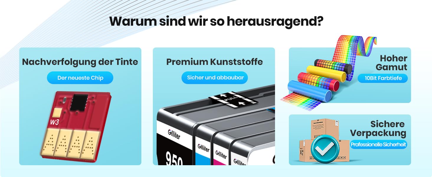 Комплект картриджів Glliter 950XL та 951XL для принтерів HP Officejet Pro 8600, 8610, 8620, 8630, 8640, 8660, 8100, 251DW, 276DW (4 шт.)