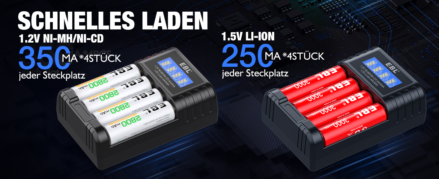 Зарядний пристрій EBL для акумуляторів AA AAA 1.2V NI-MH/Li-Ion, Type-C, індикатор заряду, окремий відсік