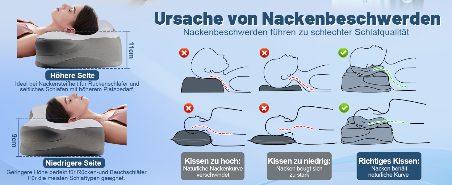 Ортопедична подушка для сну для тих, хто спить на боці, з зоною полегшення вух, з піною з пам'яті, для зняття болю в шиї, подушка для підтримки шиї, для спини/живота, темно-сіра