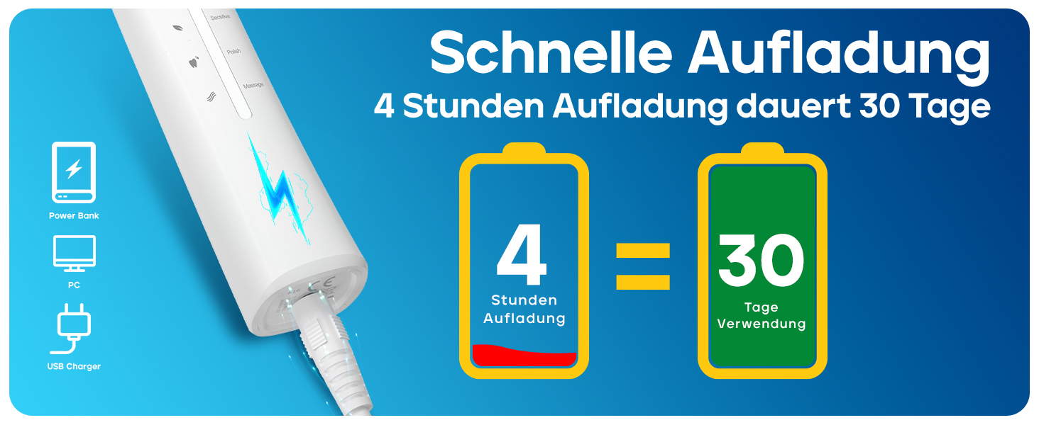 Електрична звукова зубна щітка Seago SG-958 (біла), 40000 вібрацій/хв, 5 режимів, 8 насадок, USB-зарядка