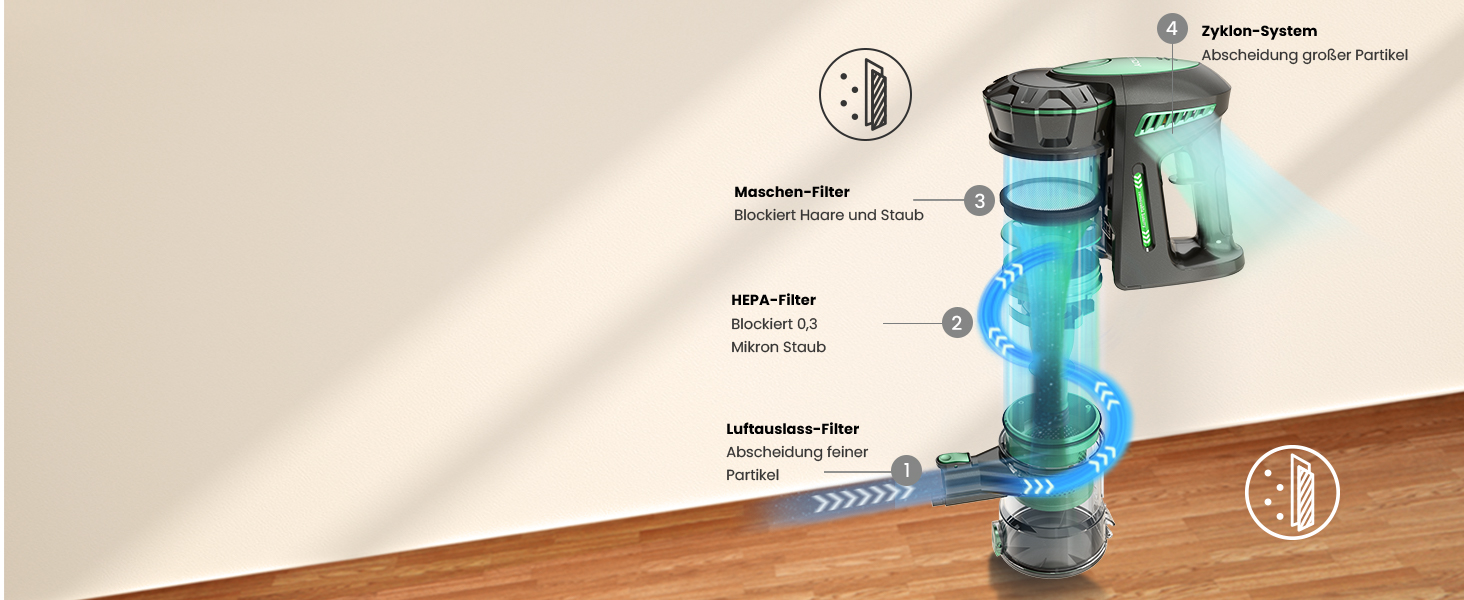 Бездротовий пилосос Vactidy Blitz V8: акумуляторний, 25KPa, 35 хв роботи, для твердих підлог, видаляє шерсть тварин, зелений