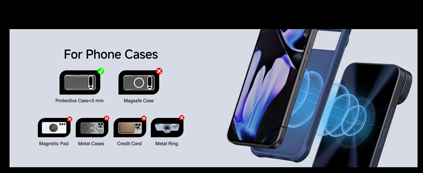 Бездротова зарядка SwanScout для Google Pixel 9 Pro Fold/9a/9/Fold/8/7/6, Pixel Watch 3/2, Fitbit Versa 4/3 (708G2, без адаптера)