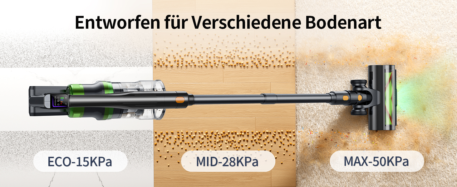 Акумуляторний бездротовий пилосос SunSare 600W з HD-дисплеєм, ароматерапією та захистом від намотування волосся. Ідеальний для тварин, килимів, твердих підлог та авто.