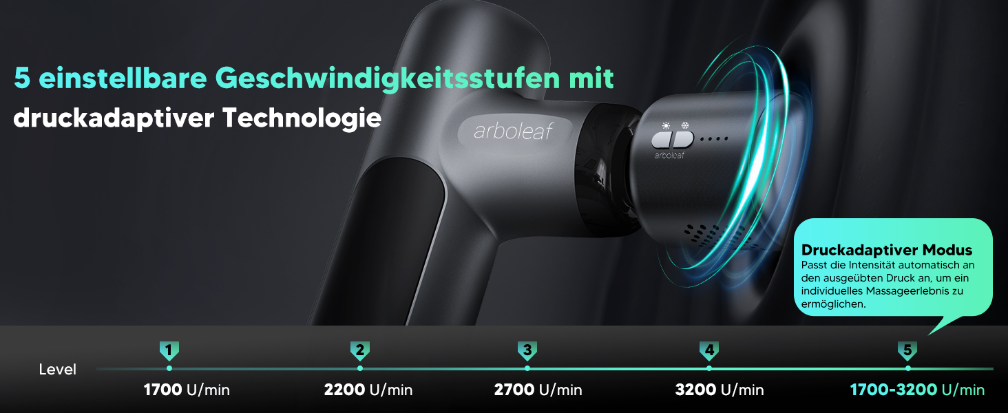 Масажер для тіла Arboleaf Mini Massage Gun: 5 швидкостей, 4 насадки, 3200 U/Min, для дому, фітнесу та подорожей (Чорний з підігрівом)