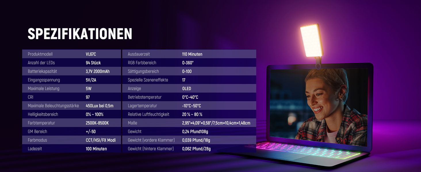 LED світло для селфі NEEWER Entry Level: clip-on, 54 LED, CRI 88, 650mAh, для iPhone, комп'ютера, вебкамери, Zoom, макіяжу