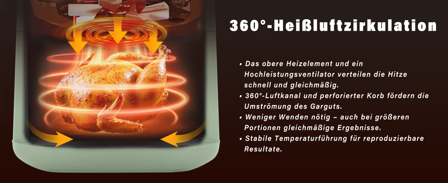 Фритюрниця повітряна 6л з окремим кошиком, прозорим вікном, 7 програм приготування, 11 функцій, тиха, легка чистка, таймер, сенсорний екран, 10 листів пергаментного паперу для сімейного використання (зелена)