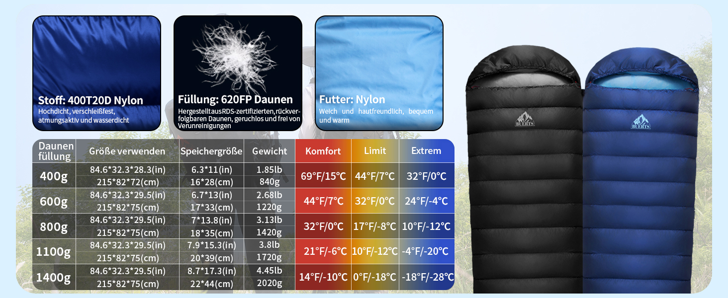 Спальний мішок зимовий Daunenschlafsack Winter: теплий та легкий для дорослих та дітей, 680FP, для кемпінгу, альпінізму, 0°C (Чорний), -10°C (Блакитний)