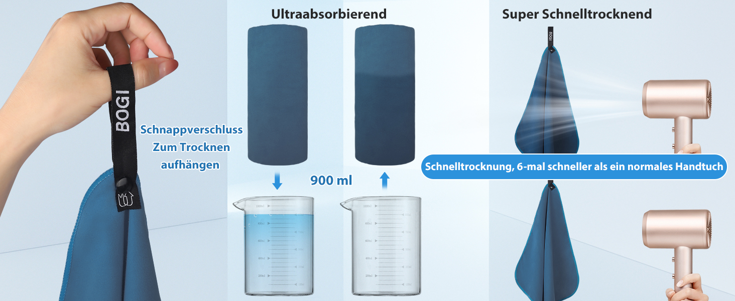 Рушник з мікрофібри BOGI, швидковисихаючий, м'який, легкий, для фітнесу, супер вбираючий, ультракомпактний, Navy Blue, 50x100 см