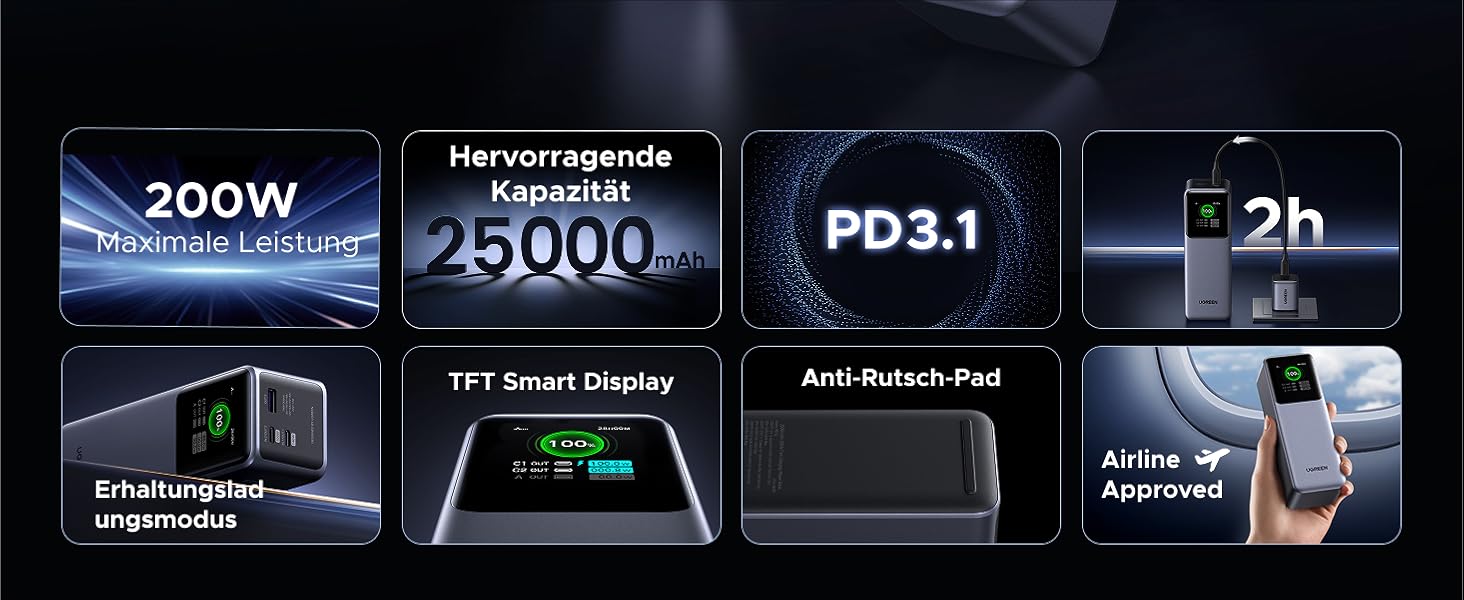 Power Bank UGREEN Nexode 25000mAh 200W з 3 портами, цифровим дисплеєм, USB-C PD 3.1, сумісний з iPhone, Galaxy, MacBook, Dell