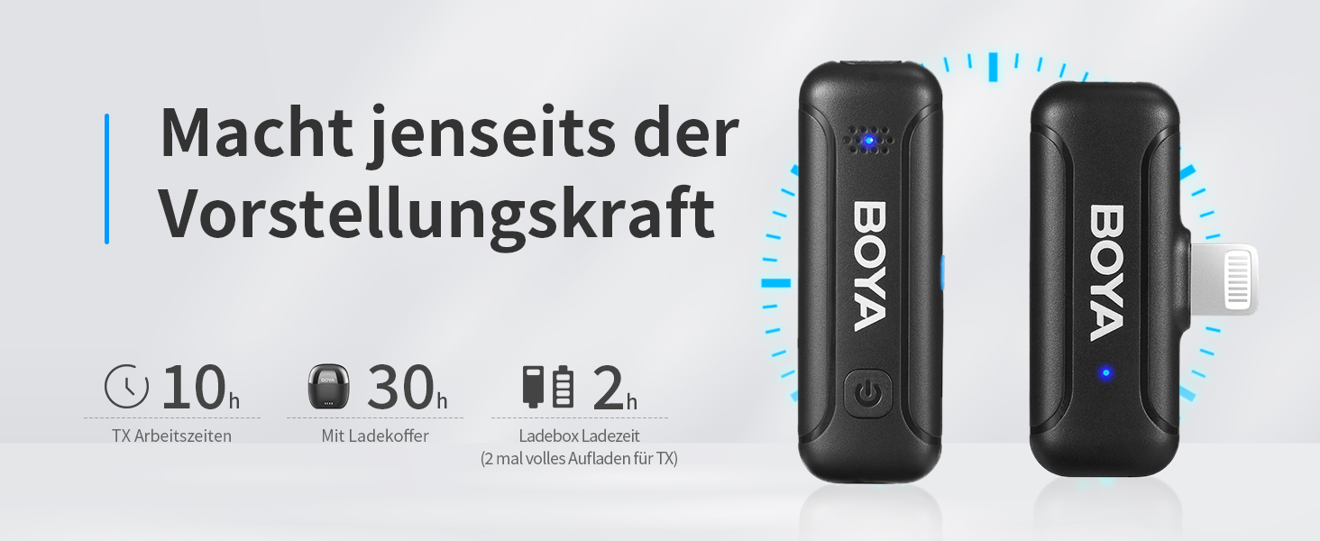 Мікрофон петличний бездротовий BOYА BY-WM3T-D2 (Lightning) для Android, iPhone, Лайв-стрім, Vlog, 100 м, шумозаглушення, USB-C