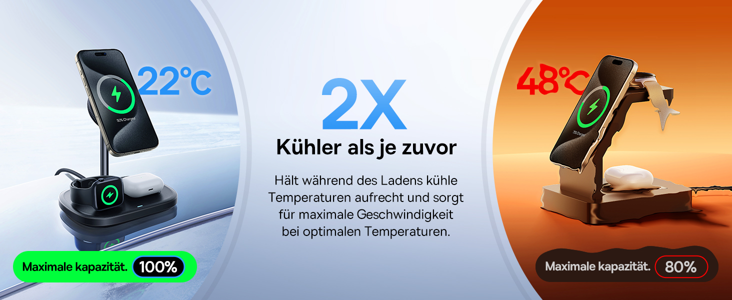 Baseus EnerFill 3-в-1 Бездротова Зарядка з Охолодженням TEC, 22.5W, для Apple Watch, iPhone 16/15/14/13/12 Pro Max, AirPods, з 45W Швидкою Зарядкою