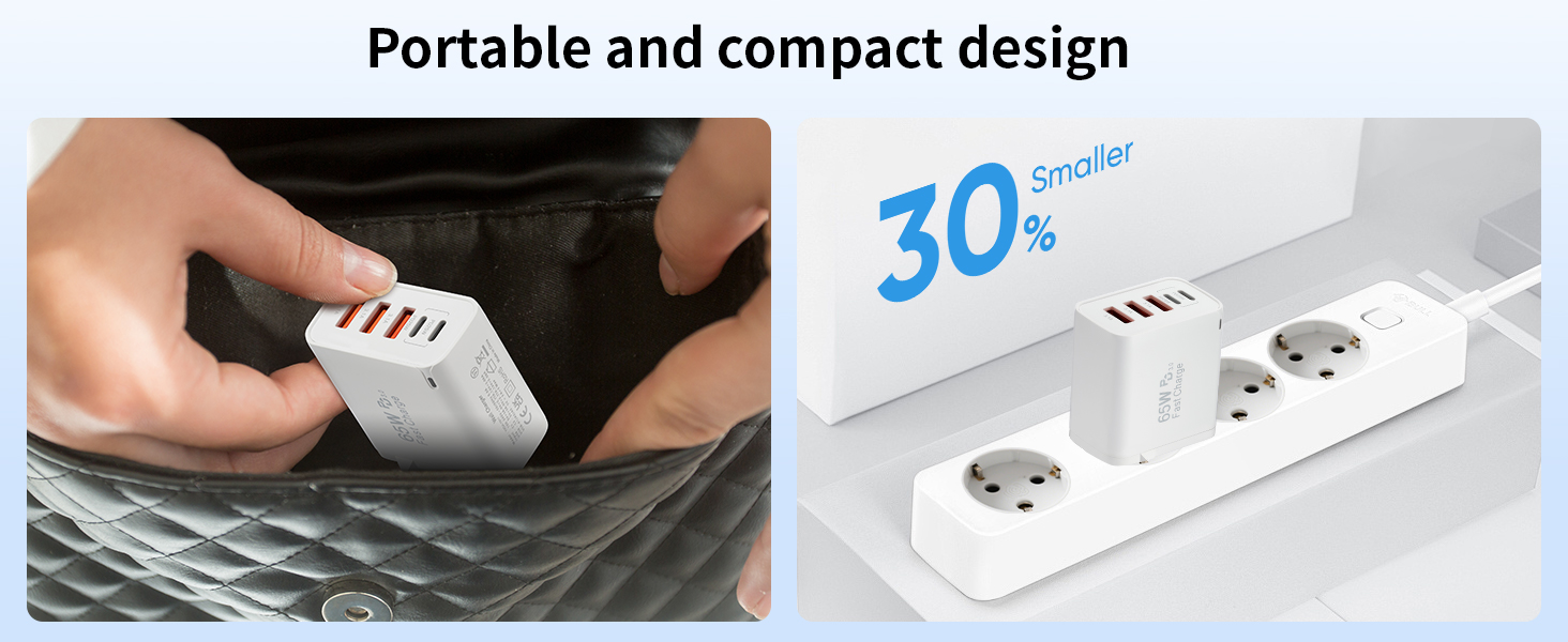 Зарядний пристрій GaN III 140W/100W USB-C 10-в-1, PD, QC20W для MacBook, iPad, iPhone, HP, Samsung Galaxy та інших пристроїв