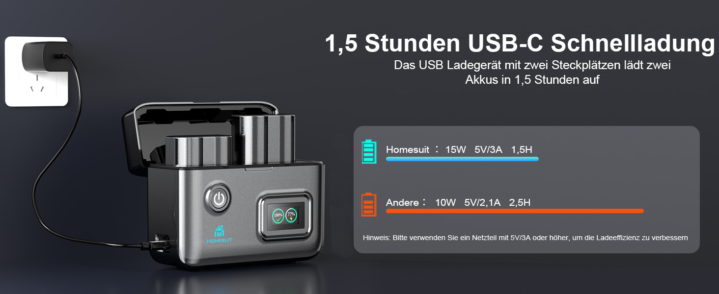 Акумулятор Homesuit EN-EL15c/a/15 (2шт) з LCD зарядним пристроєм для камер Nikon Z5, Z6, Z6II, Z6III, Z7, Z8, D7500, D7000, D7100, D7200, D500, D600, D610, D750, D780, D800, D810, D800E, D810A, D850