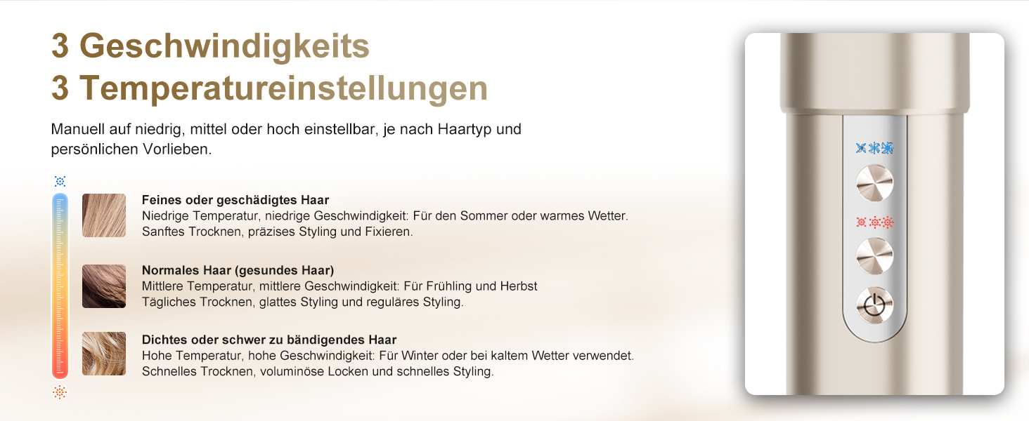 7MAGIC Airstyler 6-в-1: стайлер, плойка, фен, іонізація, для волосся, професійний, для особливих випадків, золото