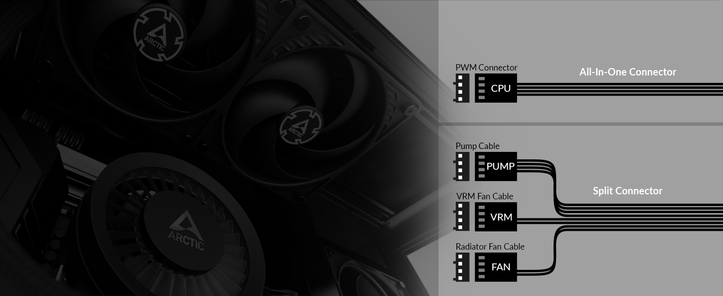 ARCTIC Liquid Freezer III Pro 240 - СВО для ПК, 240 мм, чорний