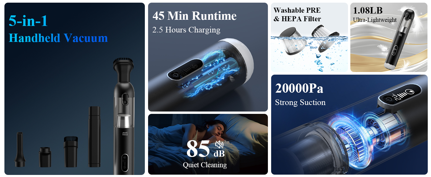 Портативний бездротовий пилосос Minthouz 20 KPa з LED-підсвічуванням, швидка зарядка QC 3.0, для авто, дому та офісу