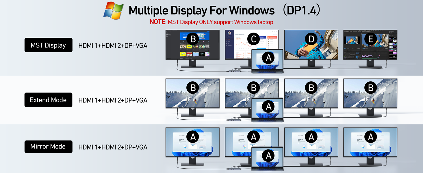 Док-станція для 2 моніторів, USB-C хаб 8 в 1: адаптер DisplayPort, HDMI, VGA, USB 2.0, PD 100W, для ноутбуків Dell, Thinkpad, Huawei (сірий)