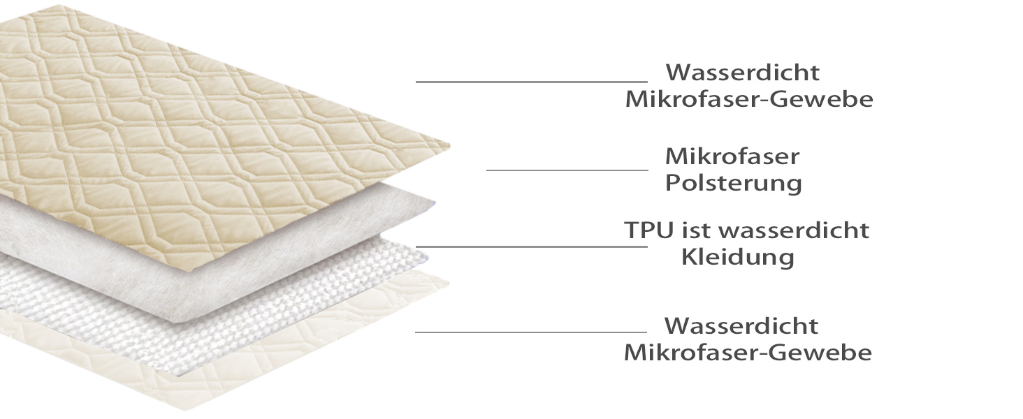 Водонепроникний килимок для собак - міцний килимок 173x203 см, для активного відпочинку, машинного прання, двосторонній, підходить для собак та котів, сірий + темно-сірий