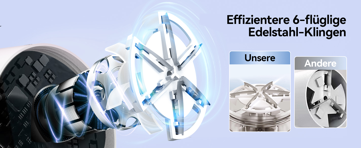 Електричний видалення ворсу з LED-дисплеєм - 6 лез з нержавіючої сталі, 3 швидкості, USB-зарядка. Підходить для одягу, пледів, диванів та постільної білизни (білий)