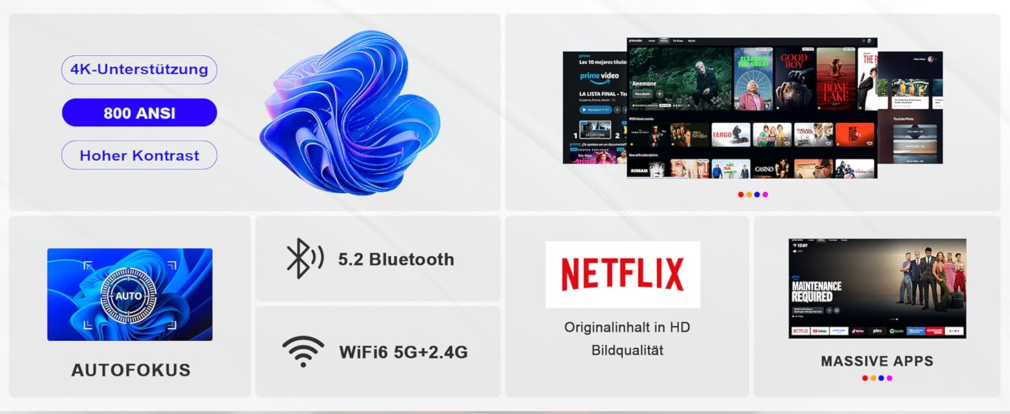 Портативний проєктор VISSPL A-800ANSI: Full HD 1080P, WiFi6, Bluetooth, Автофокус, Корекція трапеції 6D, Підтримка 4K, Netflix, для домашнього кінотеатру та відпочинку на природі