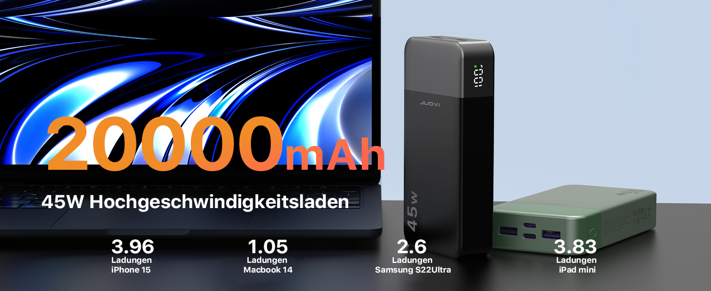 Power Bank JUOVI J2621, 20000mAh, 45W, для Switch, MacBook, iPhone, Samsung, Steam Deck та інших пристроїв