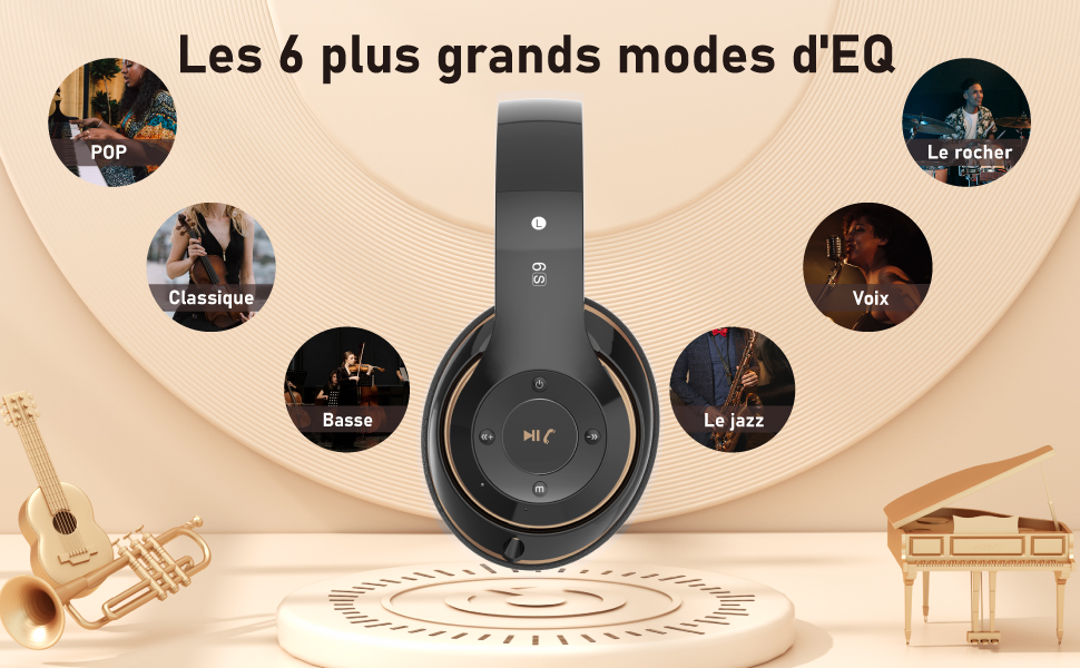 Bluetooth навушники Over-Ear з 6 режимами еквалайзера, 65 годин роботи, HD-мікрофон, FM, SD/TF для подорожей