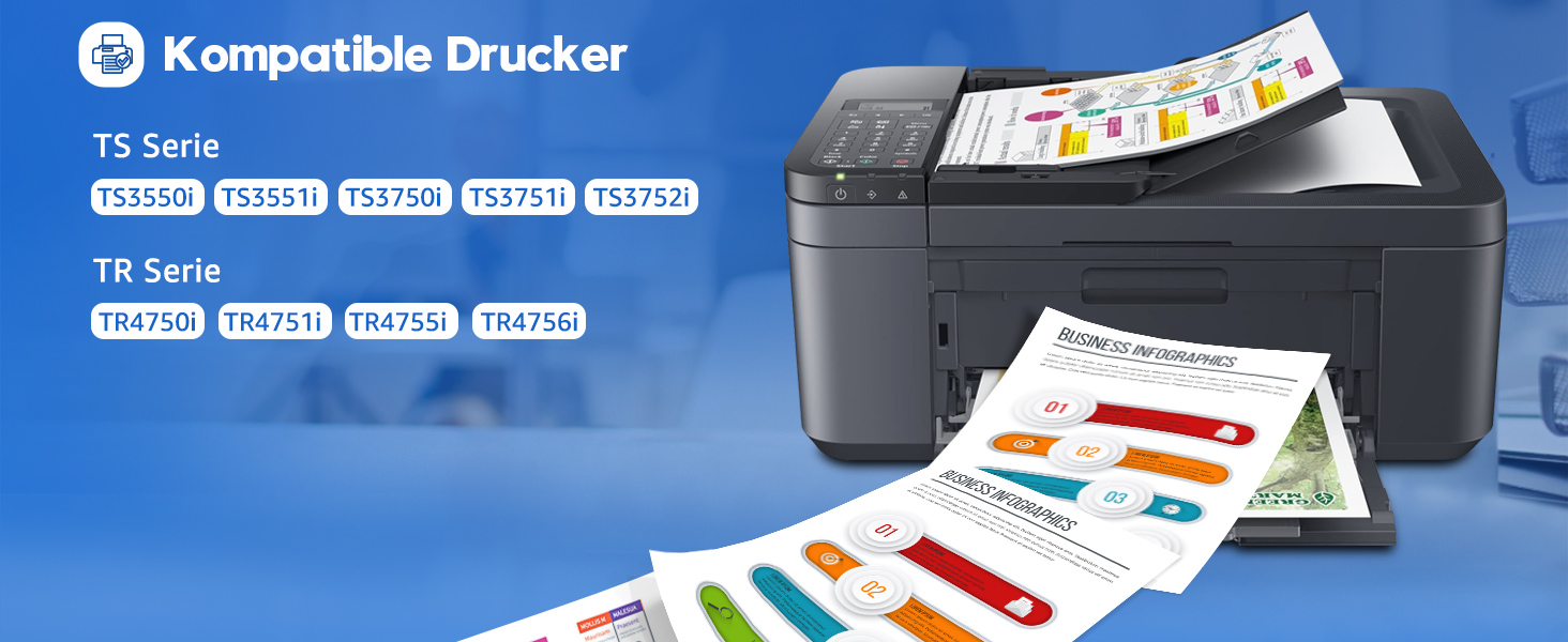 Картриджі для принтера ONLYU 575XL та 576XL (сумісні з Canon 575, 576), набір чорнильних картриджів