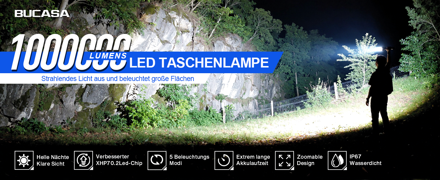 Ліхтар LED акумуляторний XHP70.2 1000000 люменів, 5 режимів, IP67, Zoom, для кемпінгу та активного відпочинку