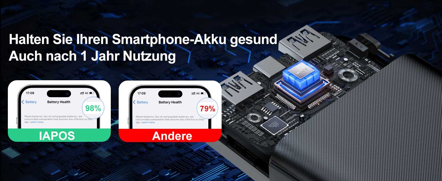 Power Bank 26800mAh з швидкою зарядкою 22.5W, USB-C, PD 3.0, QC 4.0, сумісний з iPhone та Samsung Galaxy