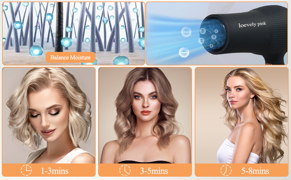 Професійний фен лоеvely рожевий 2400W з іонізацією та AC мотором, з насадкою-дифузором, 3 режими нагріву та 2 швидкості, для дому та салону