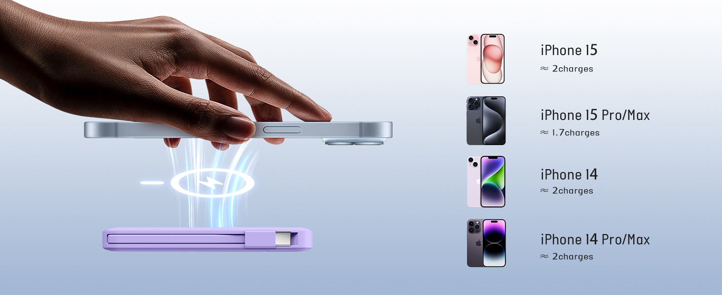 Power Bank Azmuth MagSafe 10000mAh для iPhone з LED дисплеєм, бездротова зарядка, білий (фіолетовий)