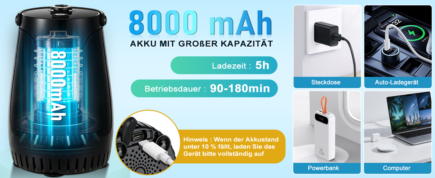 Портативний душ для кемпінгу з LED підсвіткою, акумулятором 8000mAh та дисплеєм температури - 5 режимів, фільтр PP для кемпінгу, піших прогулянок, домашніх тварин, життя в автодомі