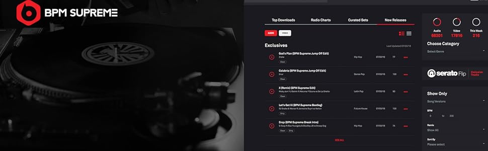 DJ контролер Roland DJ-505: 2-канальний контролер для Serato Intro з 4 деками, історія Roland Drum Machines