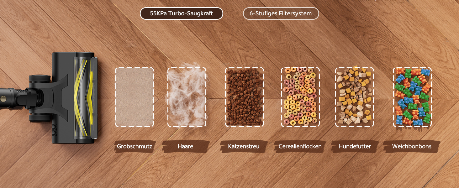 Бездротовий пилосос Ultenic з акумулятором, 600W, 55000Pa, 65 хвилин роботи, GreenEye технологія, телескопічна труба, самостійна парковка, 6-шарова фільтрація, щітка Anti-Tangle, для шерсті тварин/килимів/твердих підлог