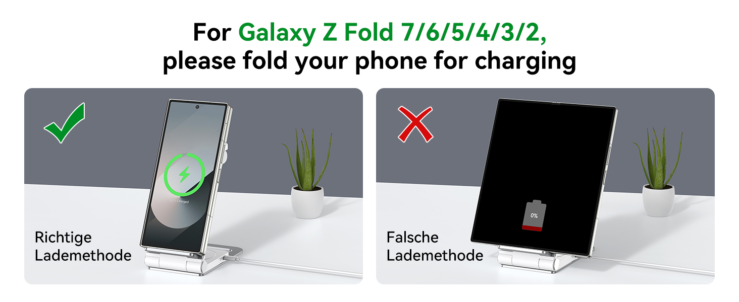 База для бездротової зарядки 3-в-1 для Samsung Galaxy (S25, S24, S23, S22, S21, S20, Z Flip, Z Fold) та Galaxy Watch/Buds, 20W, біла