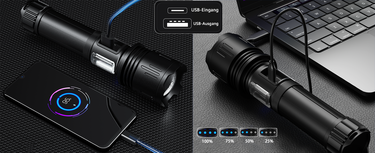 LED ліхтарик ASORT Mini, 5000 люмен, 5 режимів, магніт, водонепроникний IPX6, для кемпінгу, туризму, надзвичайних ситуацій (L2)