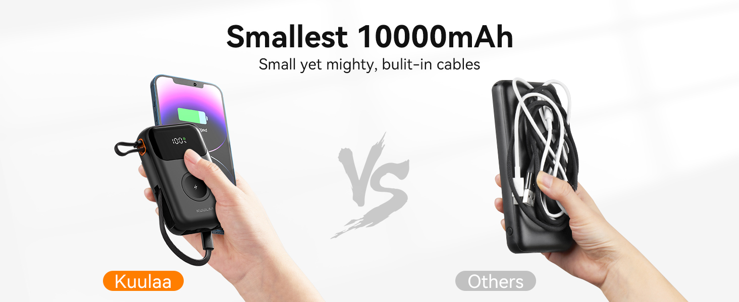 Power Bank Kuulaa для Apple Watch 10000mAh з LCD-дисплеєм та двома кабелями, 22.5W PD, сумісний з iPhone, iPad, Apple Watch 10/9/8/Ultra2/Ultra/SE