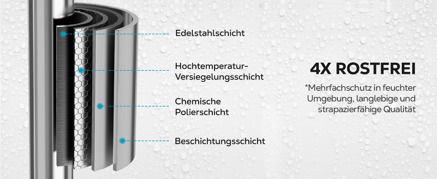Тримач для мила з нержавіючої сталі з 4 гачками та зливом, самоклеючий, для душу та ванної кімнати (срібний)