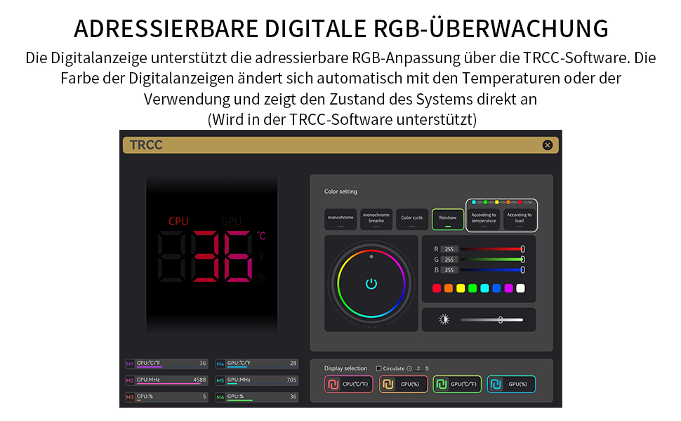 Thermalright Assassin X 120R Digital White - Кулер для CPU з RGB, 120мм, для AM5/LGA1700/1150/1151/1200