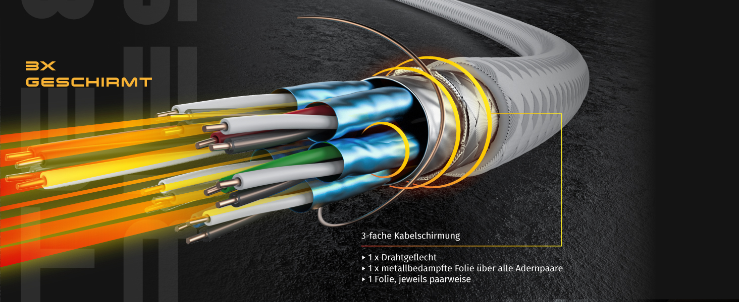 HDMI 2.1 кабель 2 метри - 8K@60Hz/120Hz, 4K@240Hz, 48 Gbit/s, 3D, Ethernet, для PS5, Xbox Series X, Switch, білий