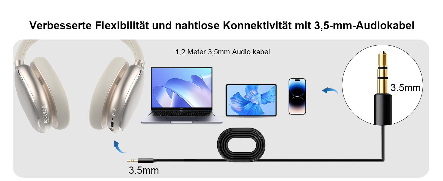 Навушники бездротові Bluetooth 6.0 NC95 з активним шумозаглушенням, поворотним регулятором, 120+ годин роботи, EQ налаштування через додаток, для подорожей та спорту (Зоряне світло)