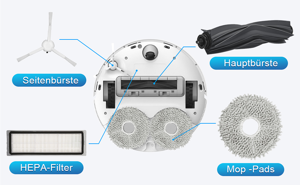 Запчастини для Dreame X30 Ultra, L10s Ultra Gen2, L40 Ultra, Mova E30 Ultra: комплект аксесуарів (2 основні щітки, 4 фільтри, 4 мікрофібри, 4 бічні щітки, 4 пилозбірники) сумісні з L10s Pro/L10s Plus