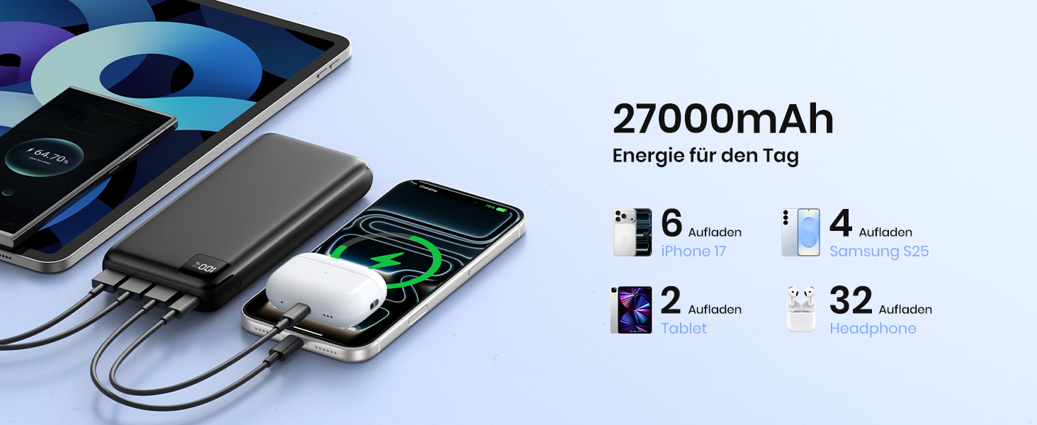 Power Bank A ADDTOP 27000mAh з швидкою зарядкою 22.5W, 4 виходи USB, PD 3.0, QC 4.0, чорний