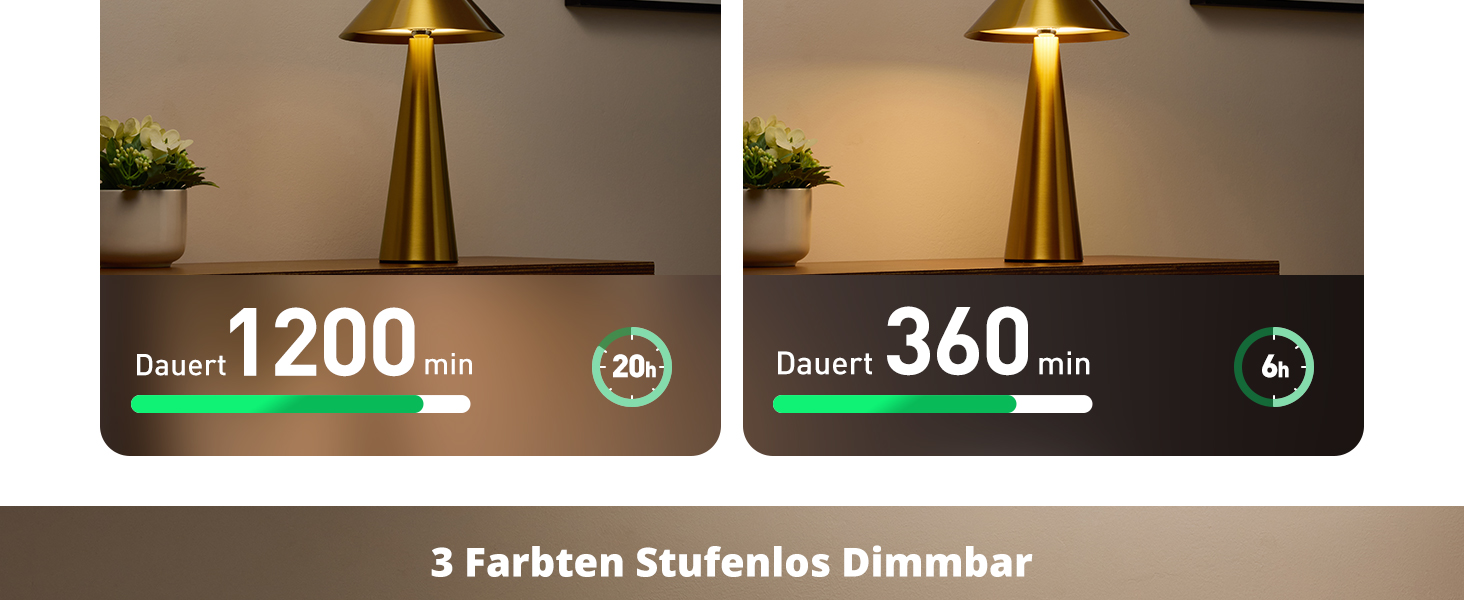 BOJIM 2 шт. LED настільна лампа золота, акумуляторна, USB, бездротова, диммування, магнітна, IP54, вологостійка, для балкона, поворотний наголовник